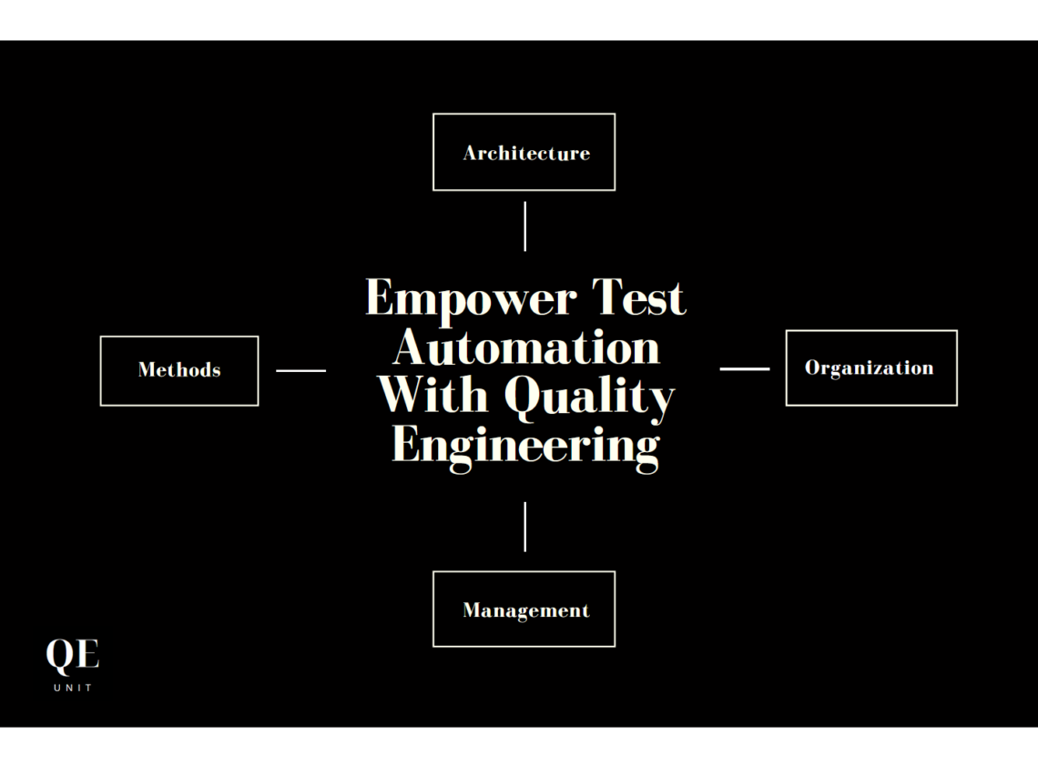 Comment décupler l’automatisation des tests avec le Quality Engineering