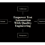 Como capacitar a automação de teste com o Quality Engineering
