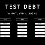 Définition, raisons et signaux faibles de la dette de Test