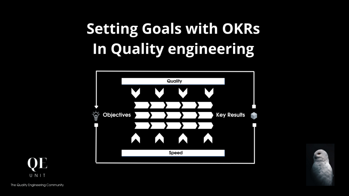 Setting Goals with OKRs In Quality Engineering
