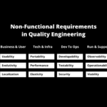 The Quality Engineering Way To Non-Functional Requirements