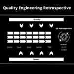 The Making Of Quality Engineering Retrospective
