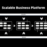 qe-unit-scalability-without-microservices-architecture-featured