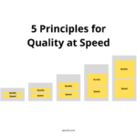 5 Principles for Quality at Speed
